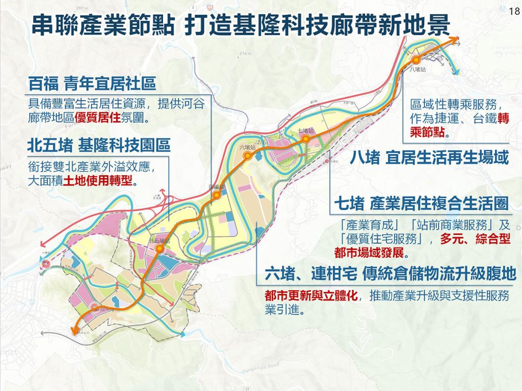 幕僚長圖一 基隆捷運科技廊帶發展構想示意圖