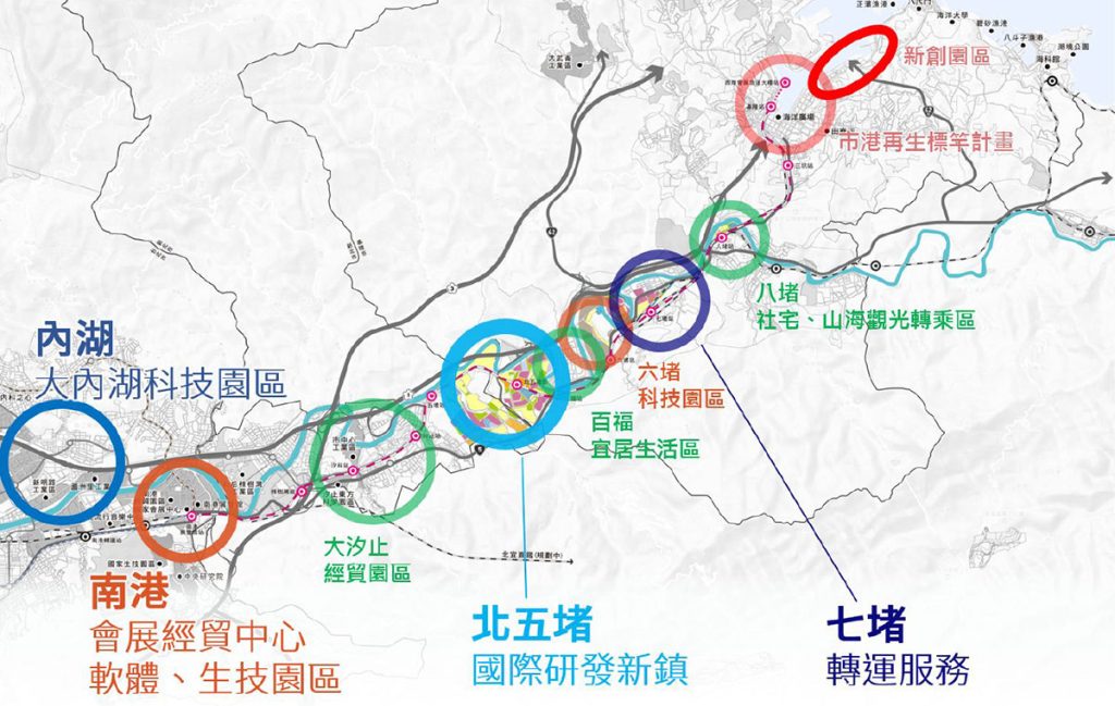 主筆室圖一 基市國土計畫 都發處109年 12