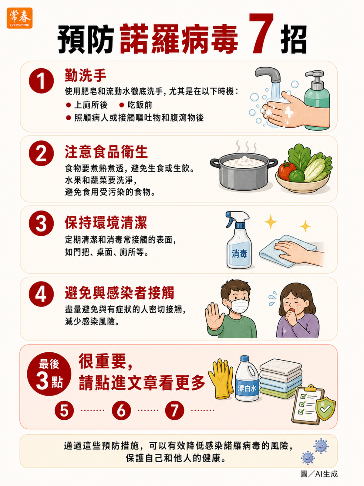 諾羅病毒症狀一次看！北市餐廳疑群聚感染，衛生局出手稽查