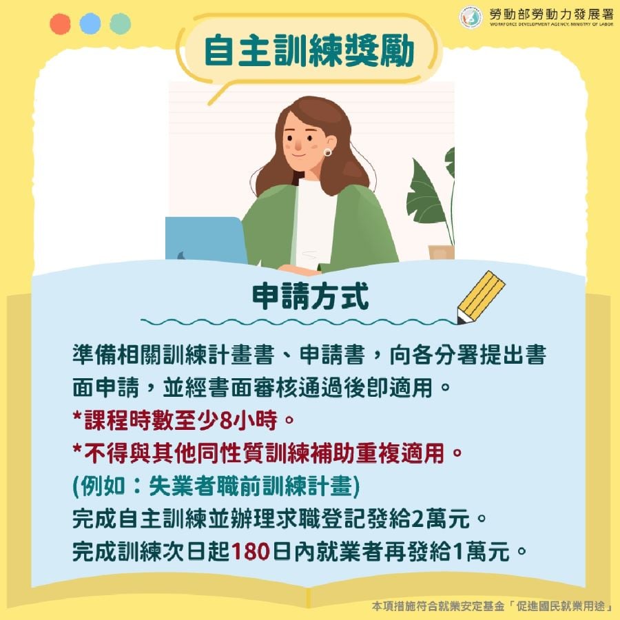 ▲勞動部積極推動「婦女再就業計畫」之「自主訓練獎勵」。