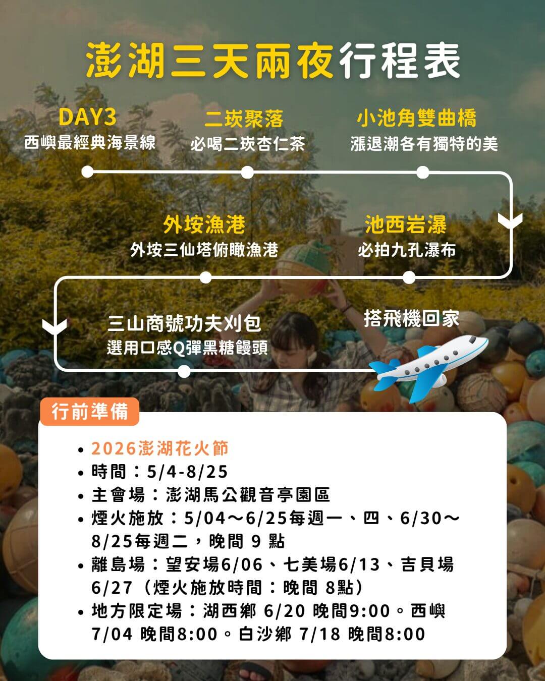 澎湖花火節三天兩夜行程|2026澎湖自由行攻略!必吃美食、景點、花火節一次搞定