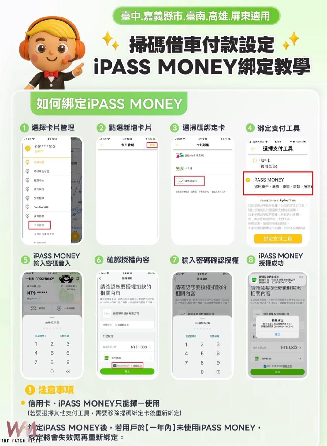 台中YouBike站點數全國第一 交通局:新增悠遊付、iPASS MONEY掃碼借車 - https://www.watchmedia01.com