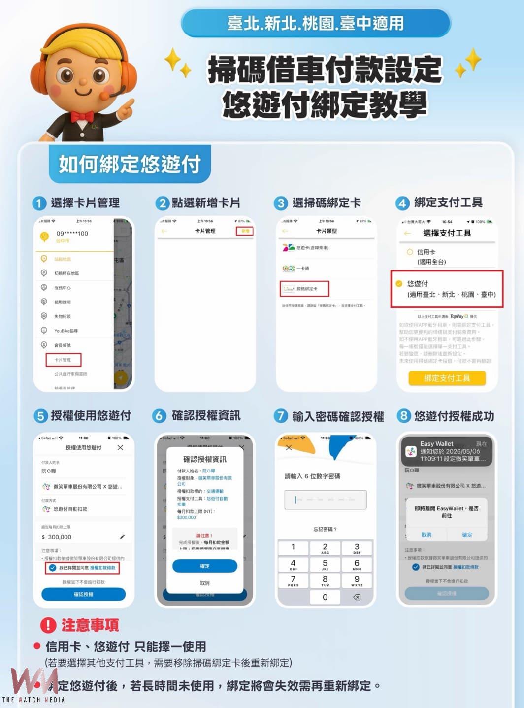 台中YouBike站點數全國第一 交通局:新增悠遊付、iPASS MONEY掃碼借車 - https://www.watchmedia01.com