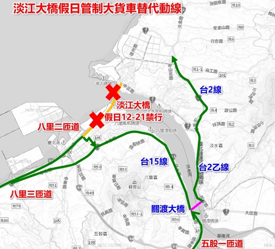 淡江大橋12日通車! 假日禁行15噸大貨車 避開漁碼觀光車潮 12 %E6%B7%A1%E6%B1%9F%E5%A4%A7%E6%A9%8B%E5%81%87%E6%97%A5%E7%AE%A1%E5%88%B6%E5%A4%A7%E8%B2%A8%E8%BB%8A%E6%9B%BF%E4%BB%A3%E5%8B%95%E7%B7%9A