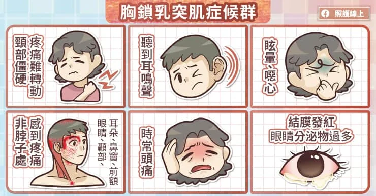 胸鎖乳突肌症候群症狀
