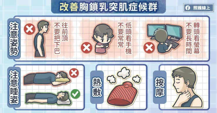 改善胸鎖乳突肌症候群