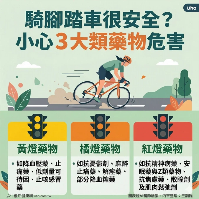 3大類藥物影響騎乘安全