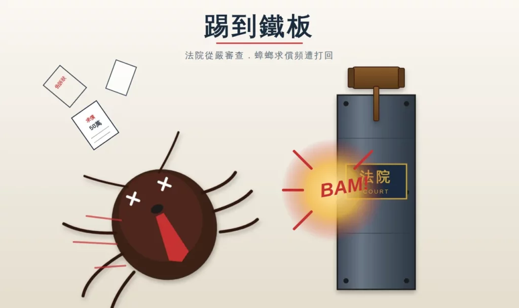 通過長期觀察智慧財產及商業法院和各地方法院的判決,法官對攝影著作批量提告的態度,這兩年明顯轉向