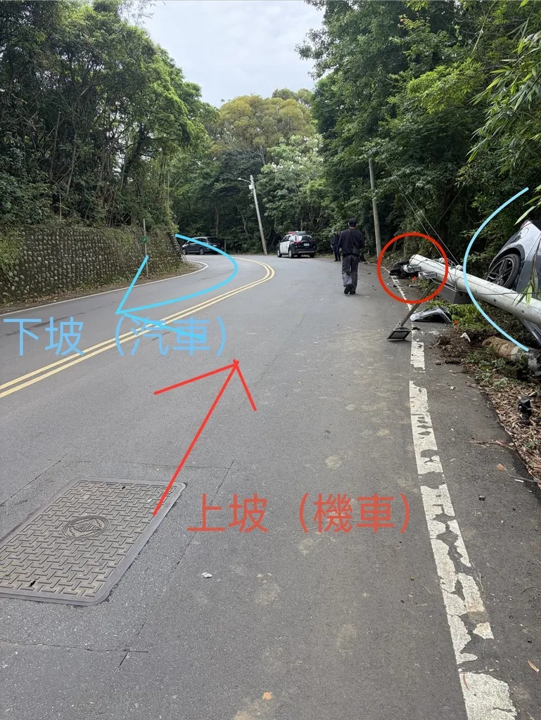 在五股區民義路二段發生一起驚悚交通事故。一名騎士與轎車強力撞擊