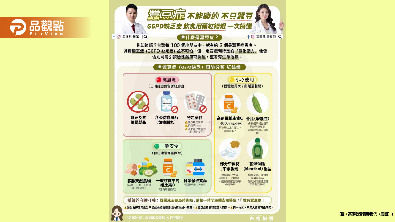 蠶豆症停看聽 日常生活中的禁忌食品藥物