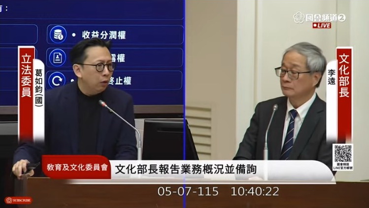 AI影視浪潮衝擊藝文工作者,葛如鈞要求文化部一月內邀工會研商。(圖/葛如鈞國會辦公室)