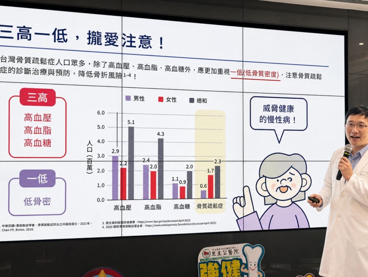 ▲骨質疏鬆暨肌少症照護中心林冠宇主任特別呼籲，民眾除關注「三高」外，更應警惕「一低」低骨質密度的威脅，避免其成為奪走生活品質的健康隱形炸彈。