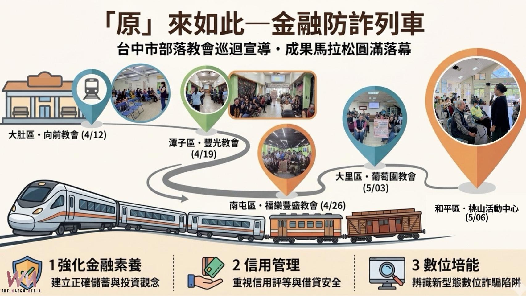 理財、防詐一次學 台中市原民金融講座最終場 族人現場熱烈提問 - https://www.watchmedia01.com