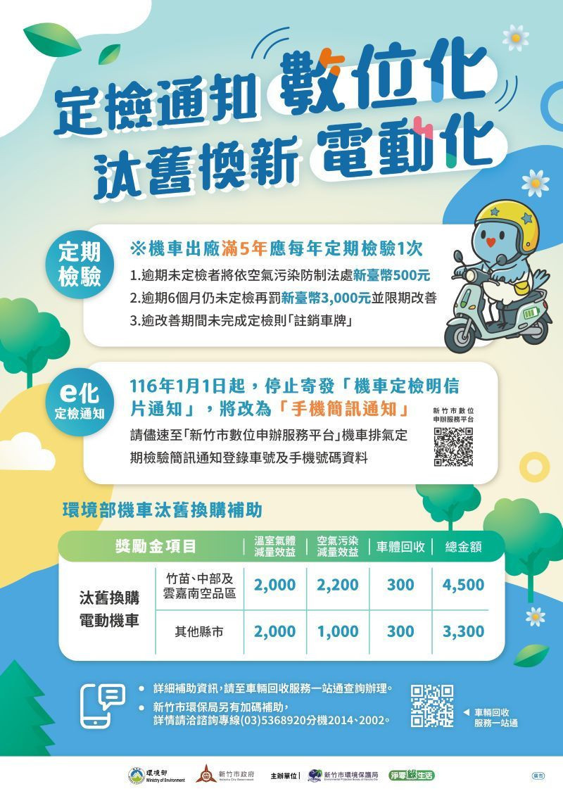 機車定檢停止寄發明信片。