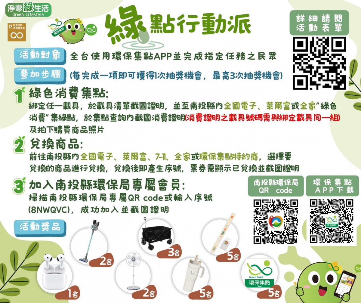 南投縣環保局結合「環保集點APP」機制，5/1/31辦理「綠點行動派」線上抽獎活動。（圖/南投縣政府環境保護局）