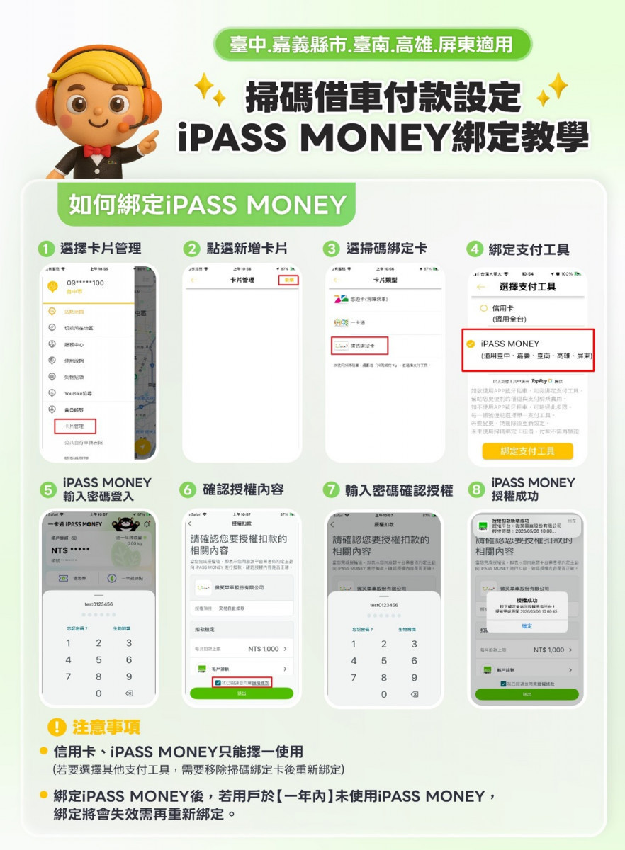 iPASS MONEY行動支付綁定教學/嘉義市府提供