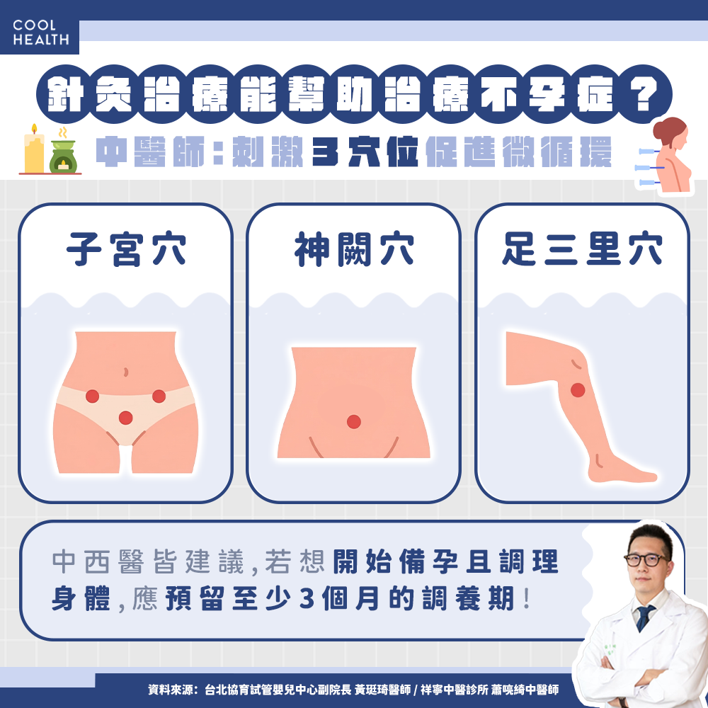 備孕要提早多久準備? 醫揭「90天」黃金調理期