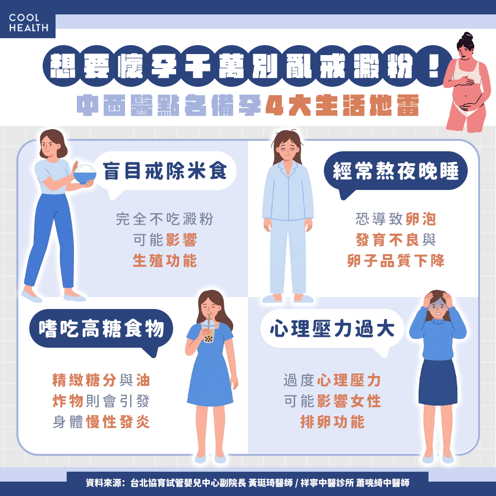 想懷孕千萬別亂戒澱粉! 醫點名備孕「4大生活地雷」