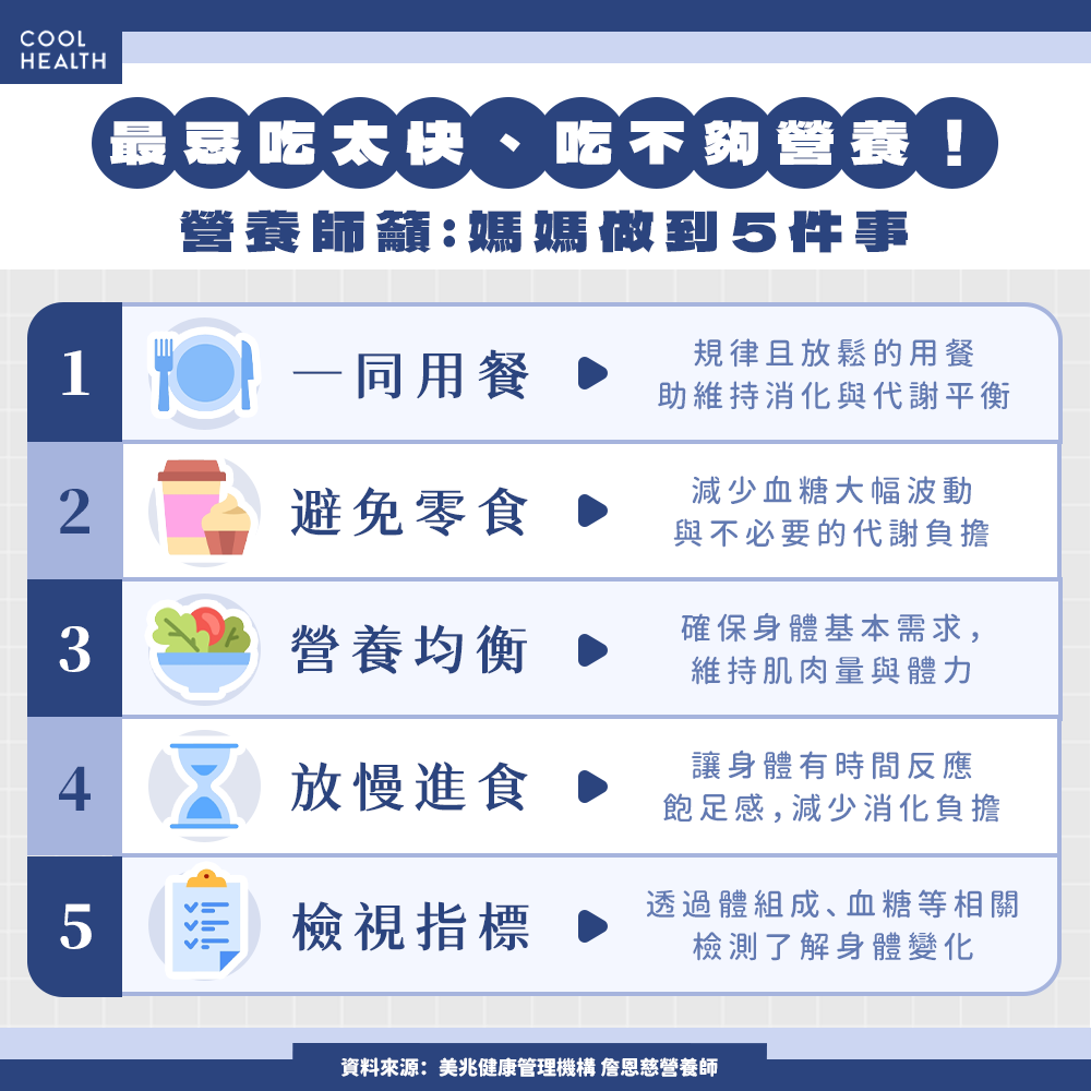 最忌吃太快、吃不夠營養! 營養師籲:回家勸媽媽改掉5習慣