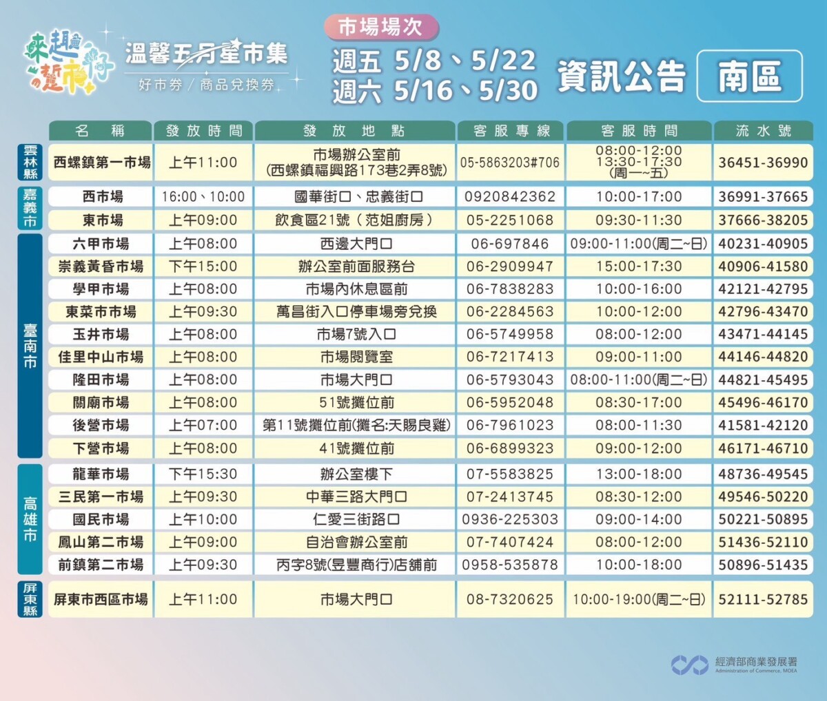 A4bdb7e6baf19579b252f1fe3452f928