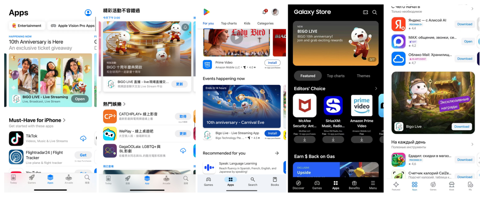 Bigo Live十週年獲全球應用商店重點推薦，用戶規模突破7億