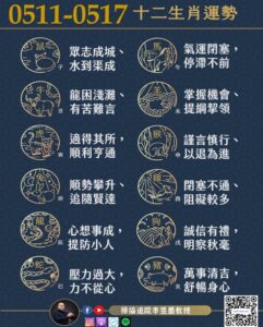 阿墨老師易經占卜生肖運勢大解密0511-0517 37 1778239232260 241x300 1