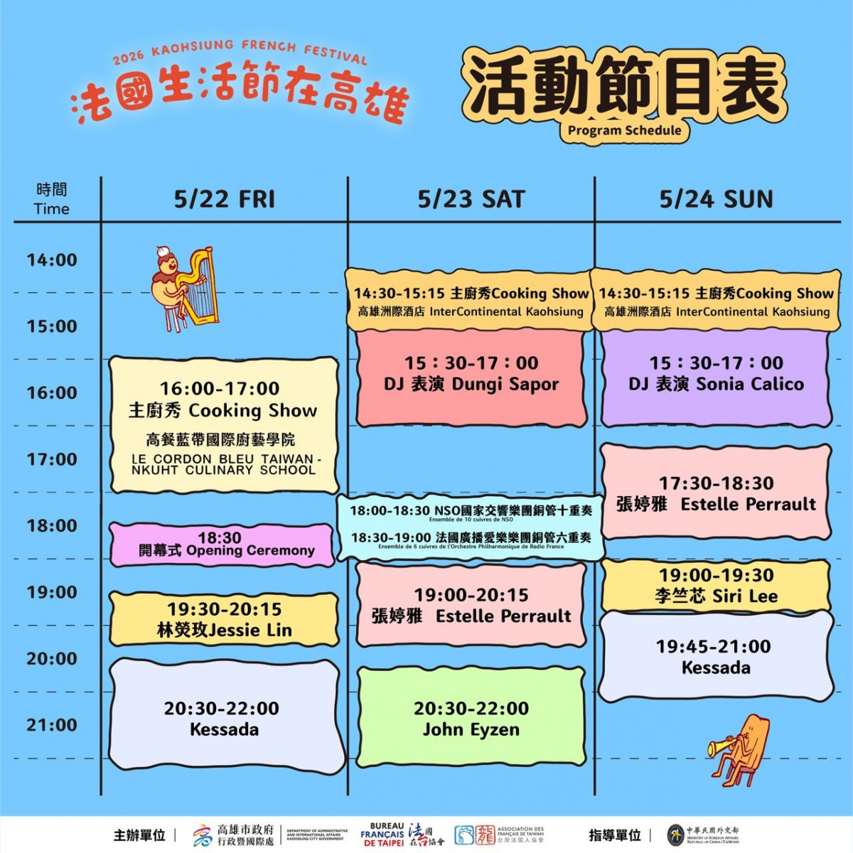 (圖/高雄市府行政暨國際處)