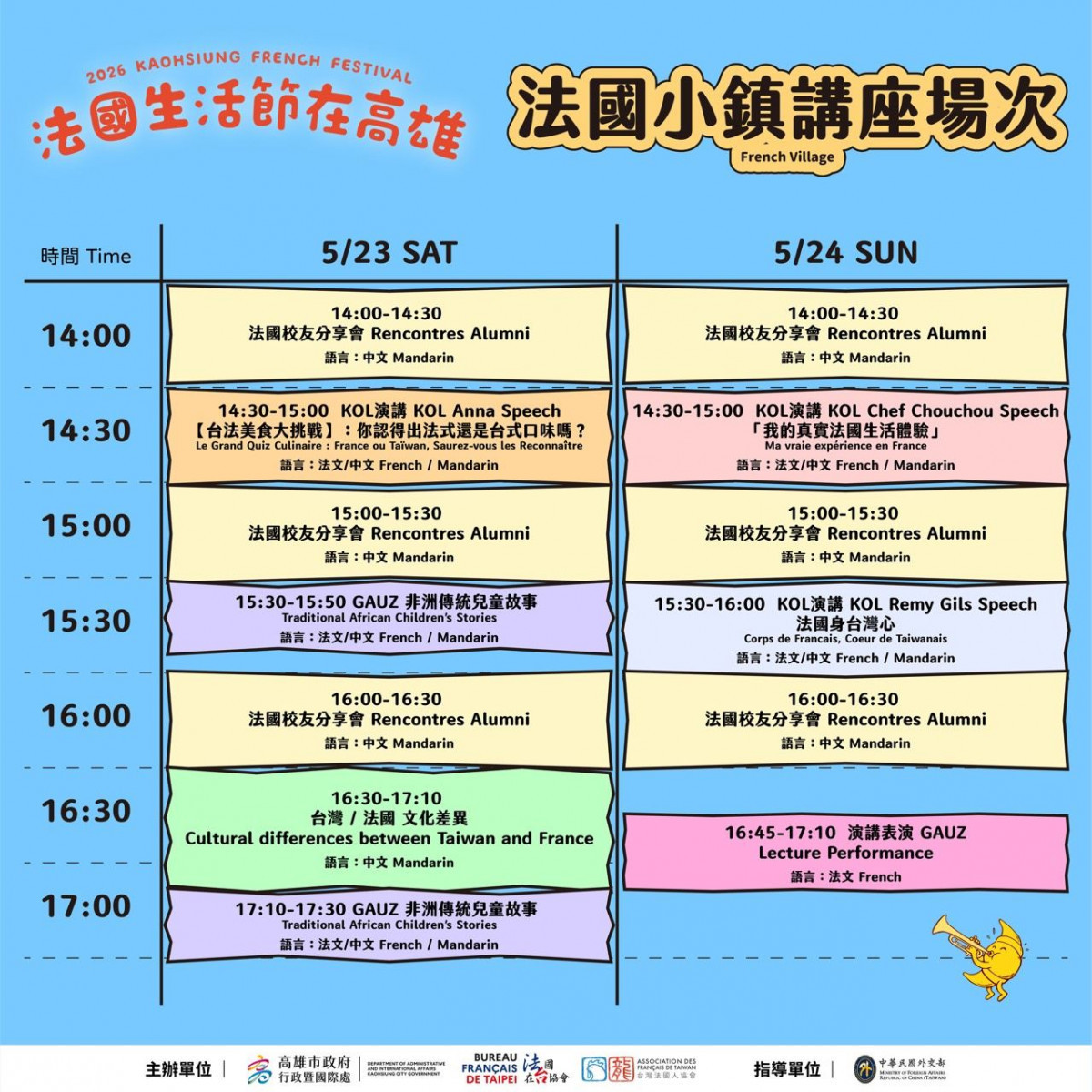(圖/高雄市府行政暨國際處)