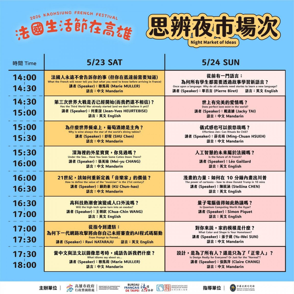 (圖/高雄市府行政暨國際處)