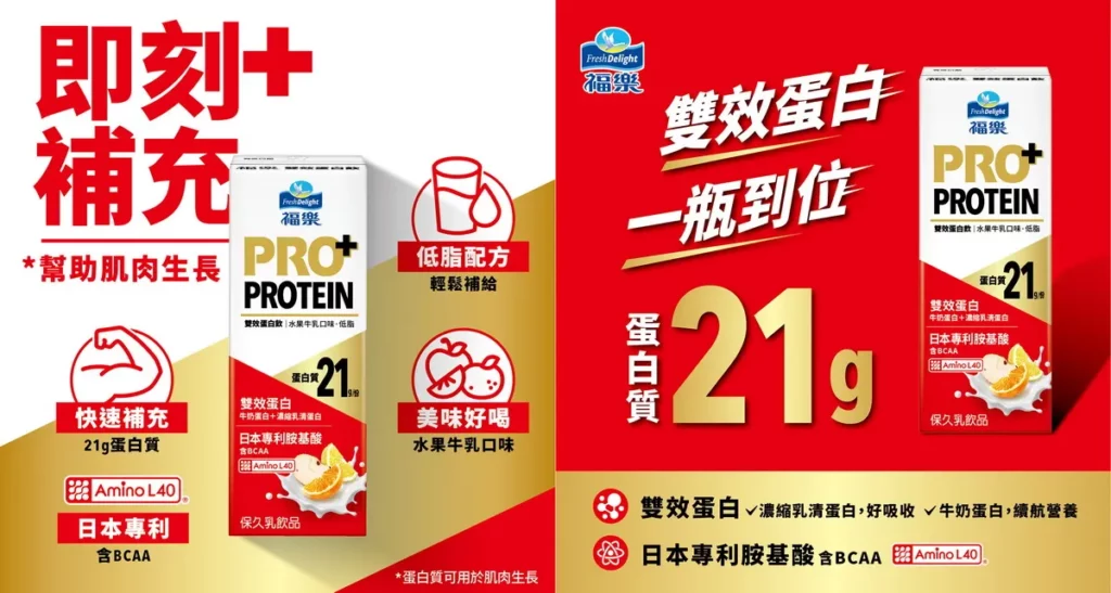 福樂PRO+雙效蛋⽩飲，加入 Amino L40 補充人體必需胺基酸