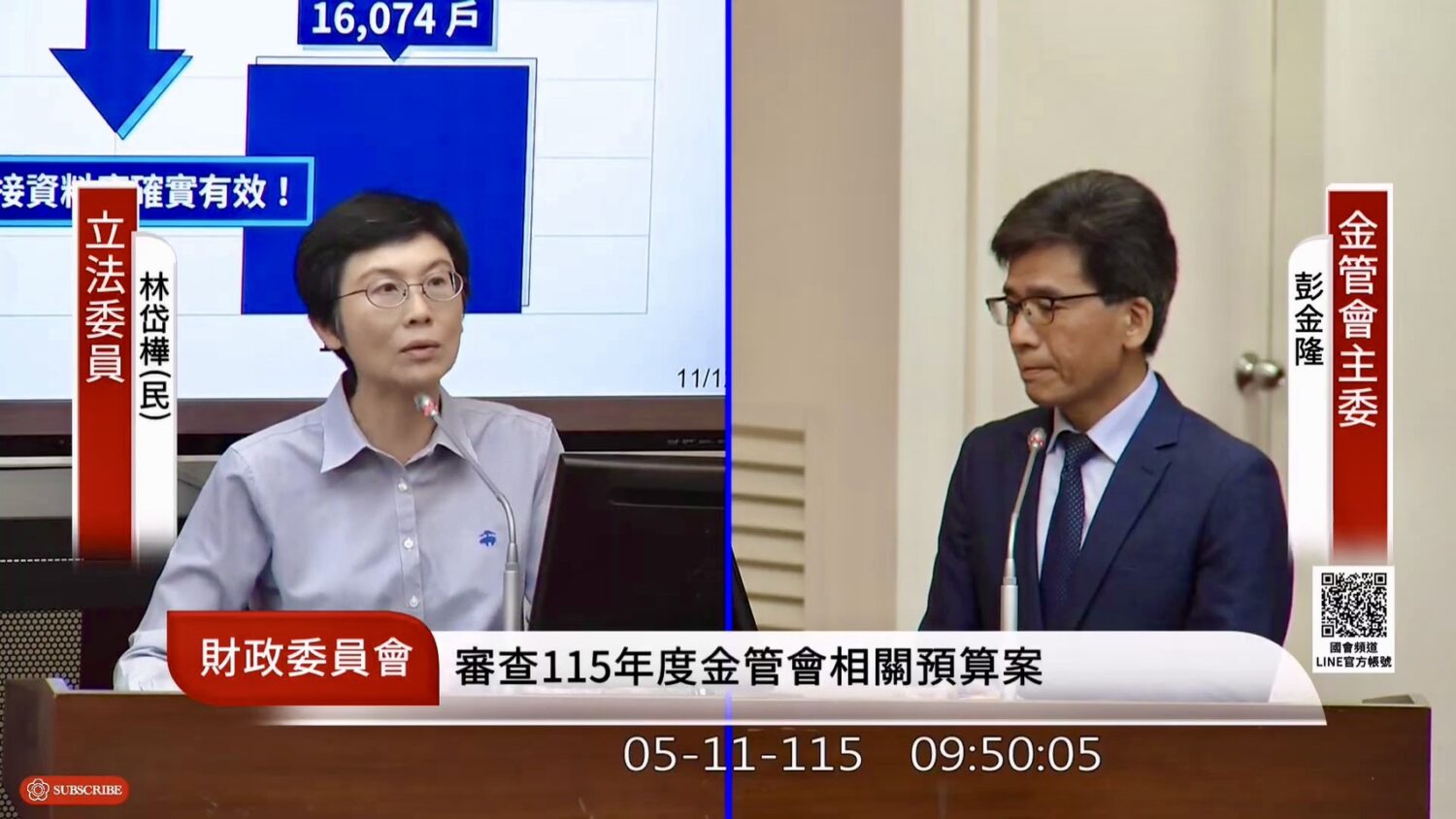 林岱樺質詢時直指詐騙集團在傳統銀行端防堵趨嚴後,可能轉向移工數位匯兌體系尋找洗錢破口。(圖/林岱樺國會辦公室)