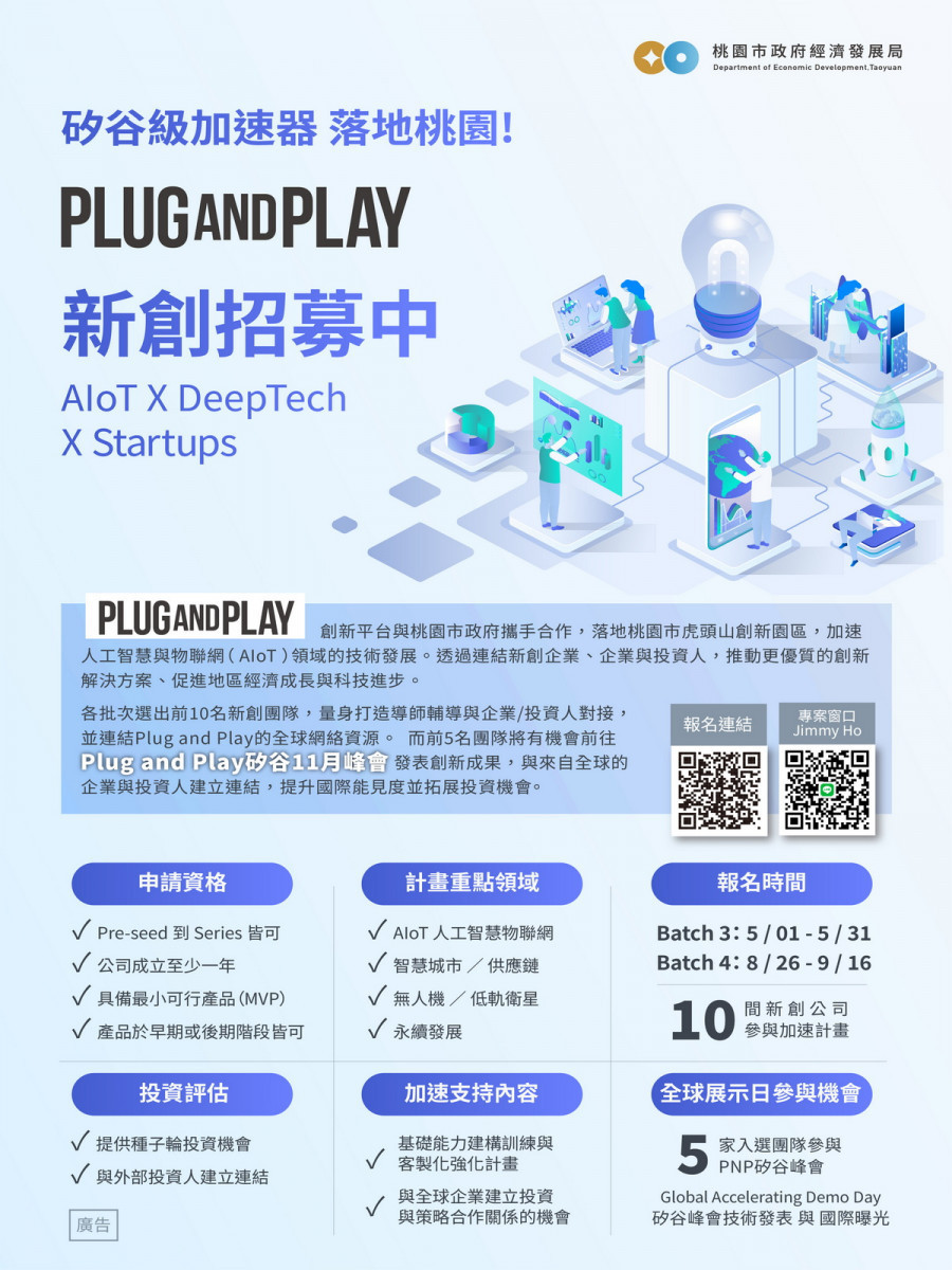 協助台灣新創海外布局，桃市府經發局攜手全球知名加速器PNP接軌國際計畫招募起跑。<br /><br /> 