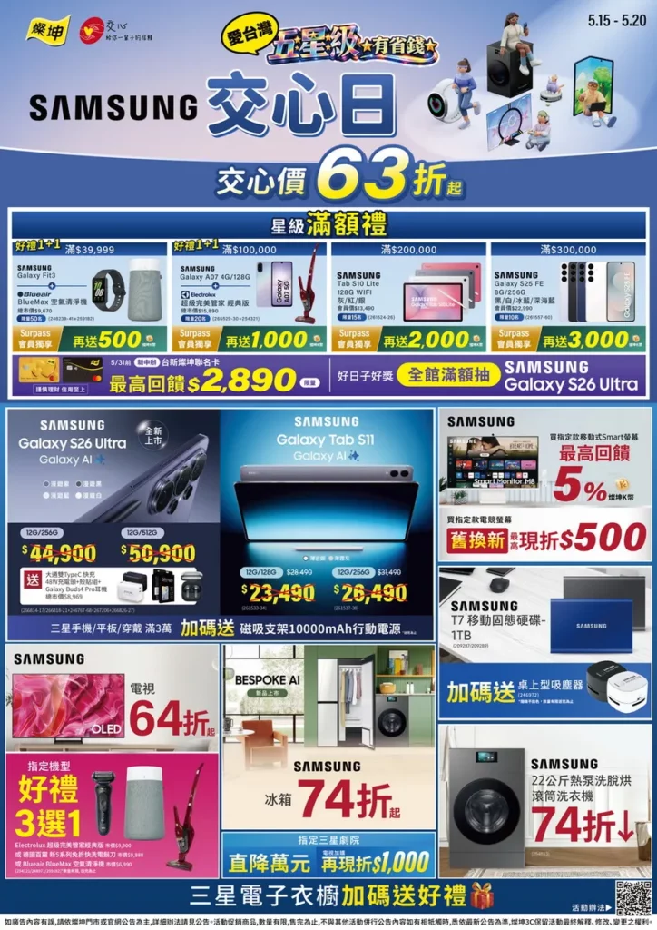 「燦坤3C家電 x SAMSUNG交心日」5月15日至5月20日推出「五星級」(有省錢)生活提案,交心價63折起,滿額享星級好禮