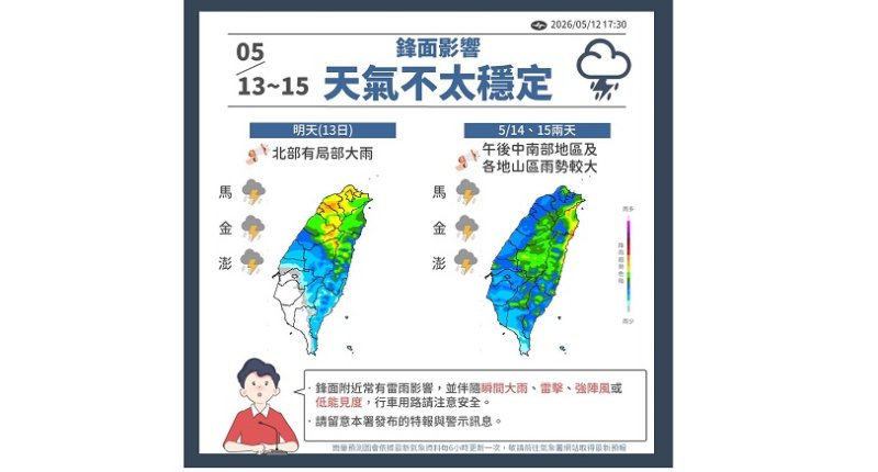 天氣不穩!北部防大雨 明起中南部恐有雷陣雨