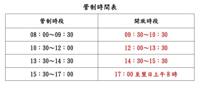 台20線向陽路段進行上邊坡機械刷坡工程施作  實施雙向交通管制