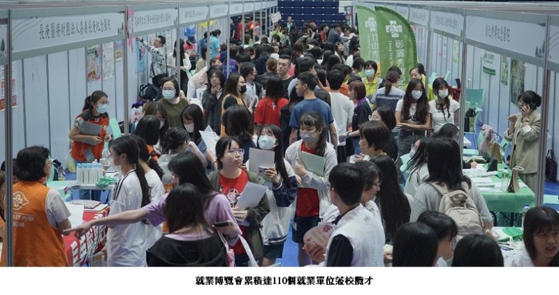 樹人醫專校園徵才爆滿！百家企業釋2,900職缺  學生搶攻就業先機
