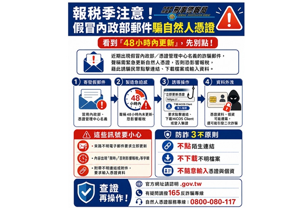 詐團鎖定報稅族 48小時更新自然人憑證騙個資 228 cnews204260513a03
