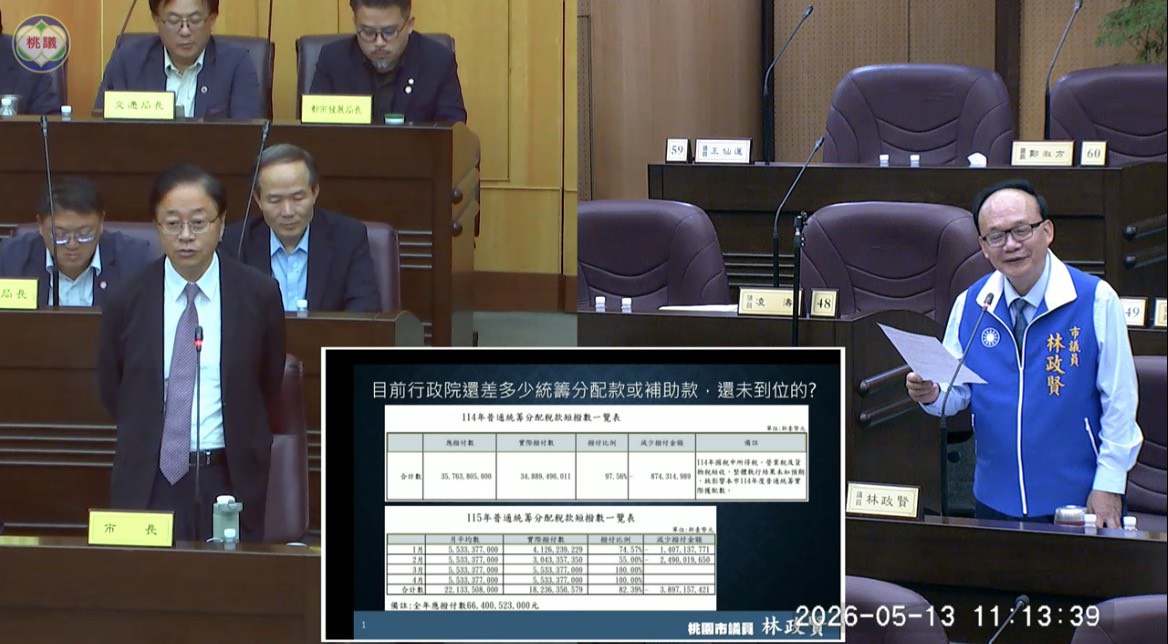 林政賢肯定張善政「以行政院長高度治理桃園」 與中央政治導向模式成對比 S 152592386
