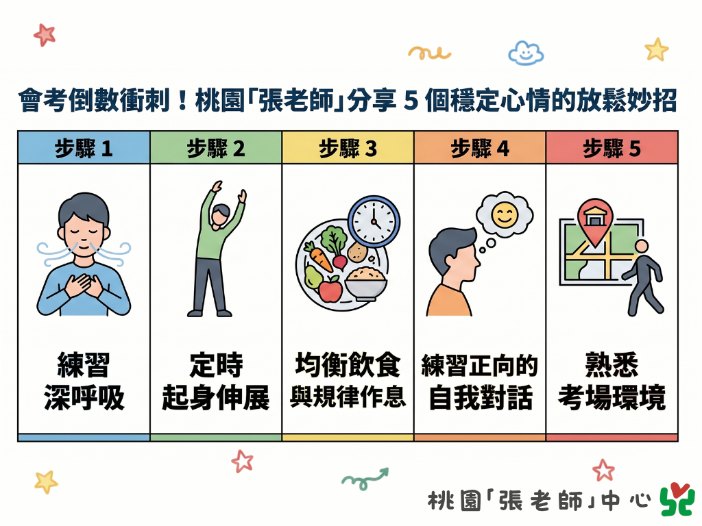 國中會考倒數壓力難調適 桃園張老師曝5心法助你放鬆 12241