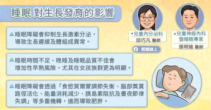 Q4:睡眠對生長發育的影響