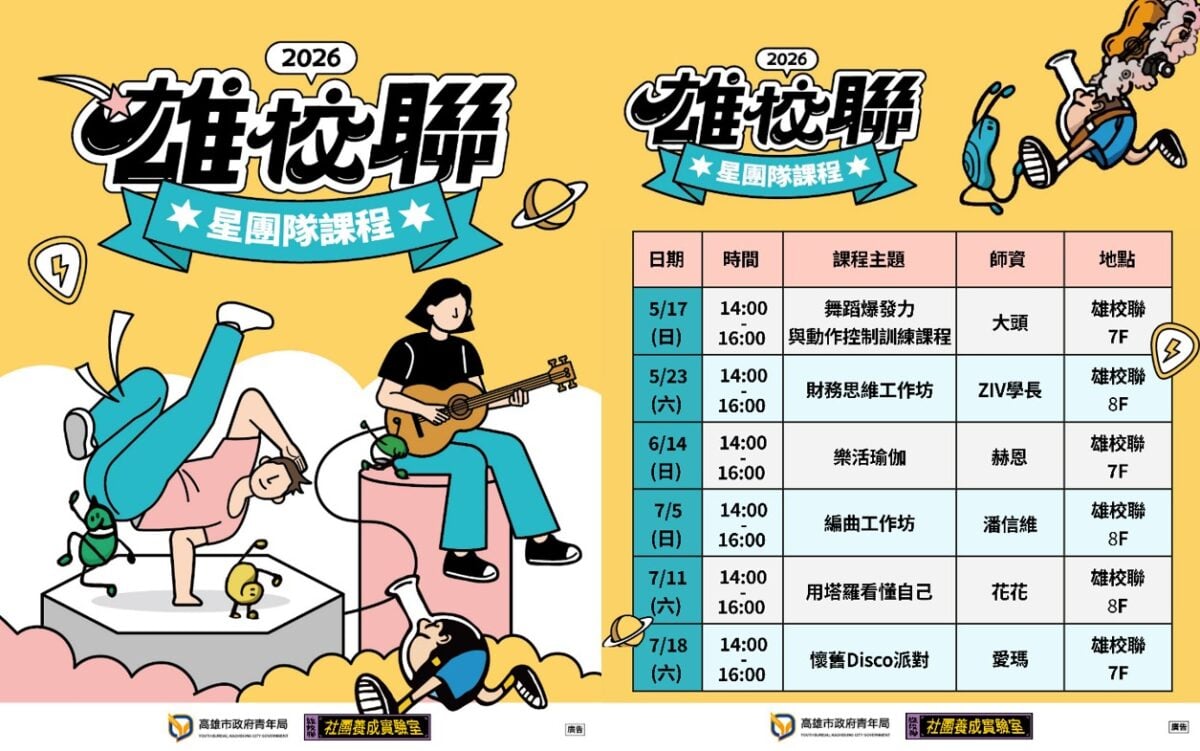 ▲由高雄市政府青年局打造的「雄校聯社團養成實驗室」，今年度全面升級「星團隊課程」，邀集多位跨領域講師開設多元主題課程，陪伴青年探索興趣與自我成長。
