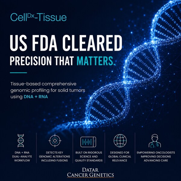 Datar Cancer Genetics 的 CellDx-Tissue 獲得美國 FDA 核准,為該項利用 DNA 與 RNA 進行的實體腫瘤全方位基因體分析檢測寫下里程碑