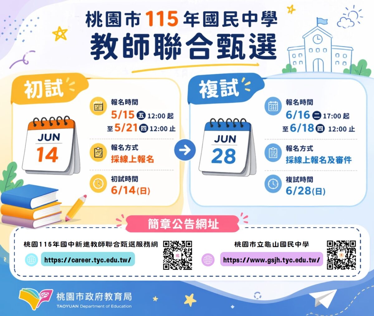 桃市國中教師聯合甄選簡章出爐 重要時程、缺額一次看 1778813771524