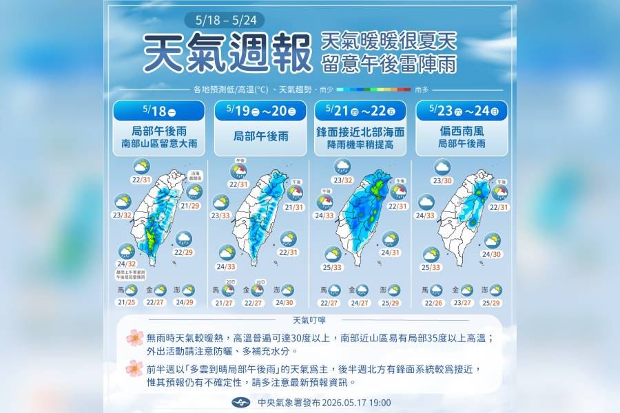 5/18-5/24各地預測低/高溫、天氣趨勢。圖/報天氣 - 中央氣象署臉書