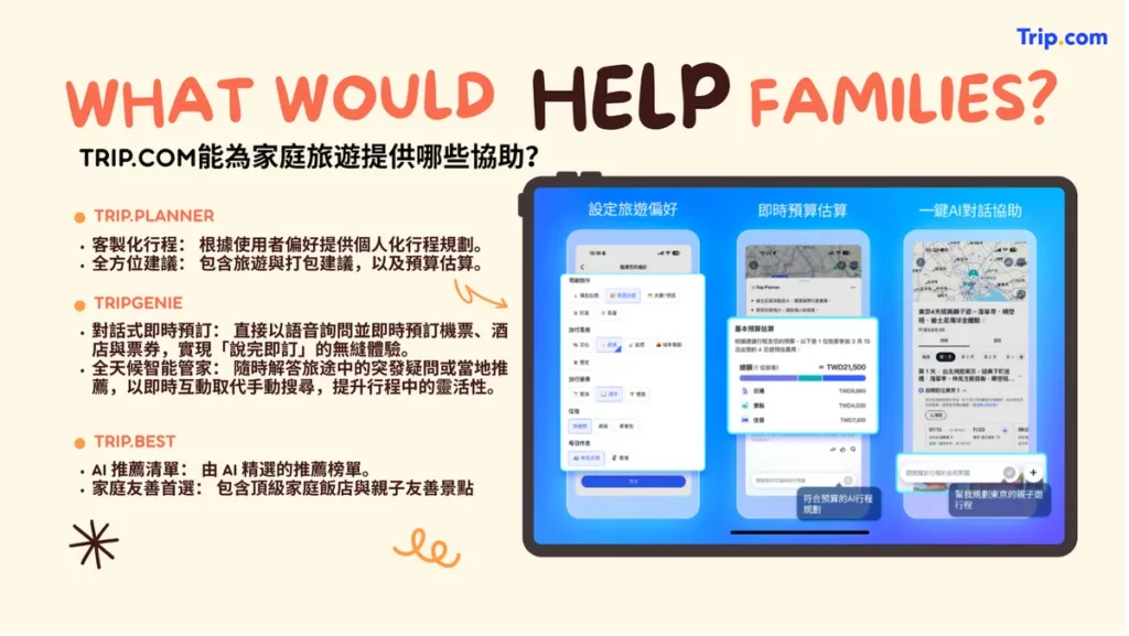 憑藉著精準解決親子旅遊的繁瑣規劃，Trip.Planner 在家庭用戶中的滲透率已超過三成，並憑藉極高的產品黏著度成為家長們口碑推薦的首選工具。