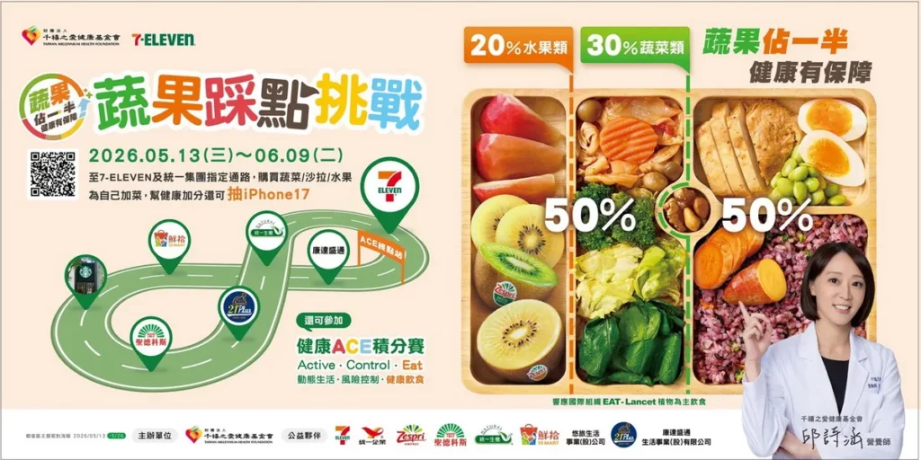 2026千禧之愛 蔬果佔一半