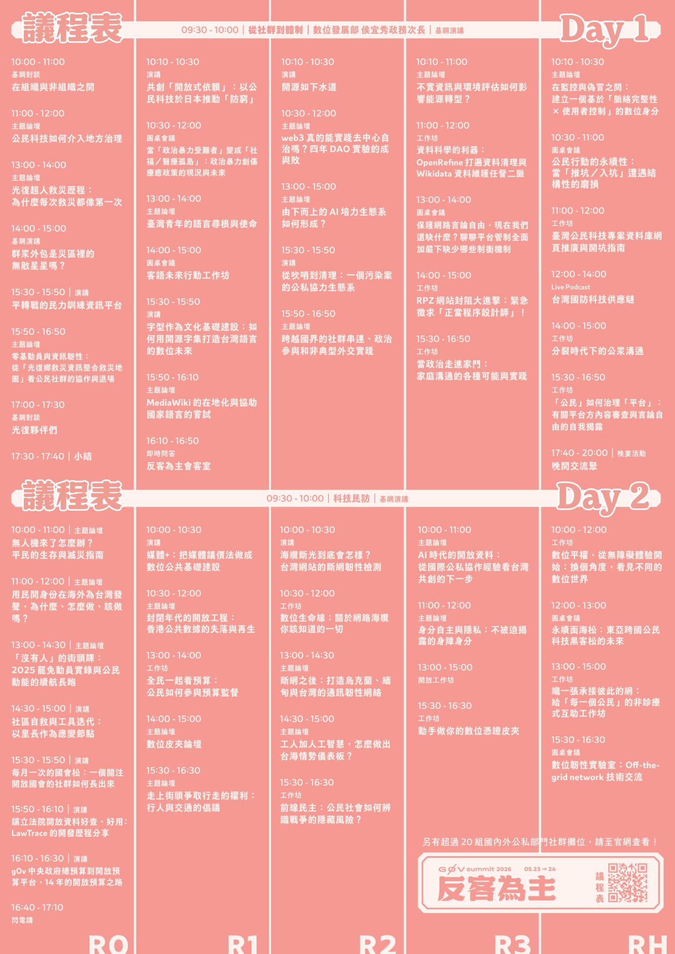 ▲g0v Summit 2026 議程（圖／g0v summit 2026 籌備團隊 提供）
