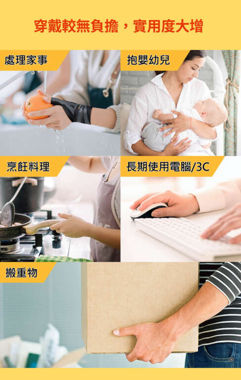 ▲護具走向日常穿戴，透氣與靈活度成消費關鍵