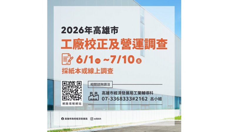 高雄市115年工廠校正調查6/1開跑! 網路申報即時又便利