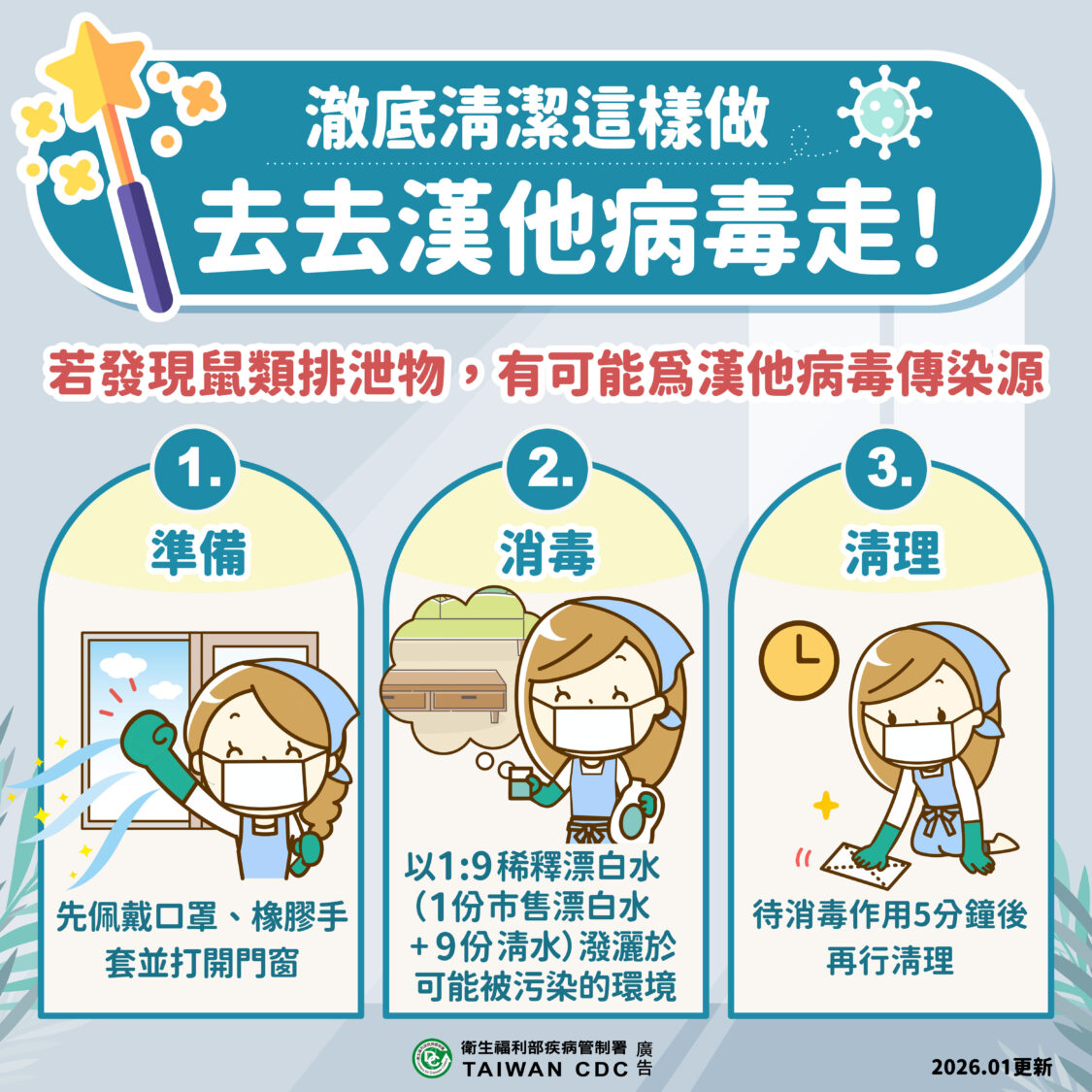 澎湖縣目前無鼠疫疫情,請鄉親落實「防鼠三不」原則